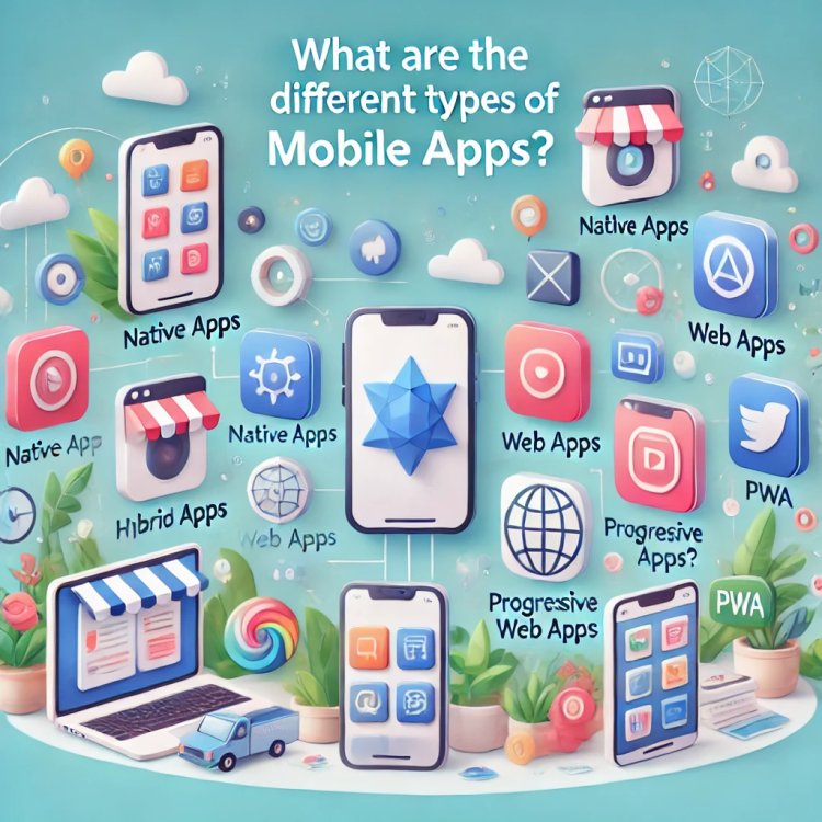 What are the Different Types of Mobile Apps?