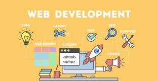 Which Company is best for Web Development?