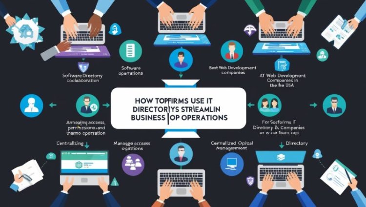 How Topfirms Use IT Directories to Streamline Business Operations